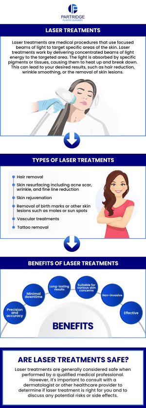 Laser skin treatment is a non-invasive process that is used to remove wrinkles, and acne scars, even out skin tone, and make the skin tighten. Dr. Joanna Partridge, MD is a board-certified plastic surgeon at Partridge Plastic Surgery who does this procedure in which a laser beam is used to vaporize the skin's outer layer and stimulate the synthesis of collagen to make the skin firmer and smoother. For more information, contact us today or schedule an appointment online. We have convenient locations in Princeton, NJ, and North Brunswick, NJ.