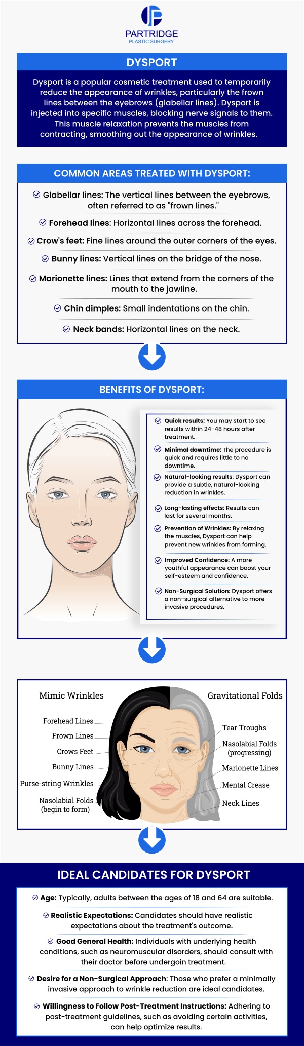 Anyone interested in erasing frown lines would be a good candidate for Dysport. Dysport is available at Partridge Plastic Surgery. For more information, contact us today or schedule an appointment online. We have convenient locations in Princeton, NJ, and North Brunswick, NJ.